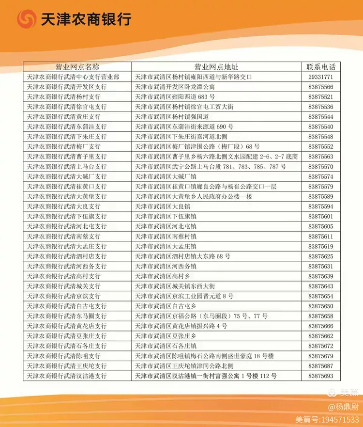 天津农商银行武清中心支行2020年度普及金融知识万里行活动之：个人信息保护宣传